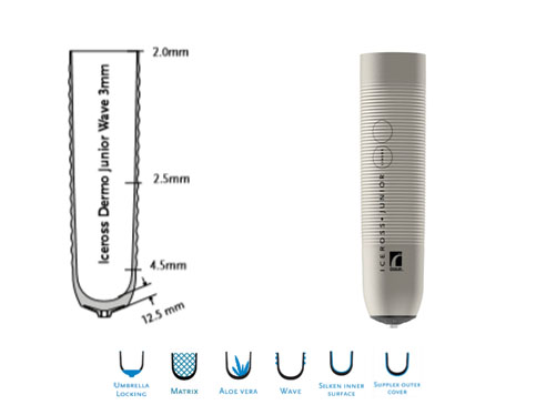 Iceross Dermo Junior Locking Liner