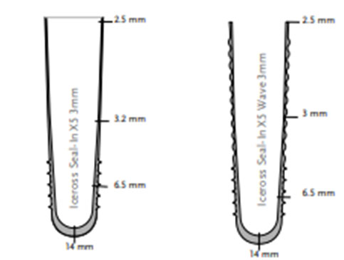 Iceross Seal-In X5 Transtibial